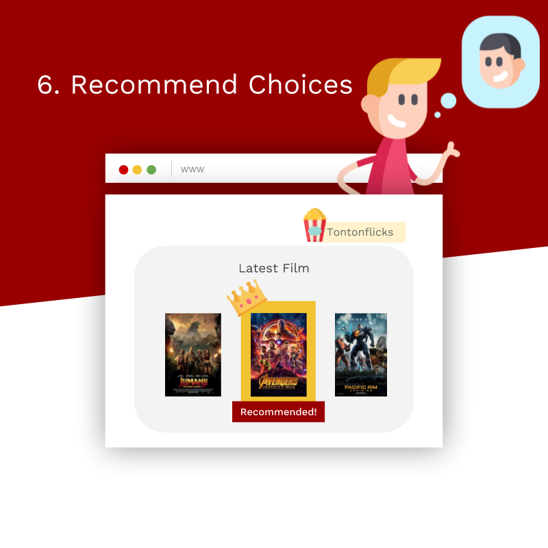 7 Tips Redesign Website_choices