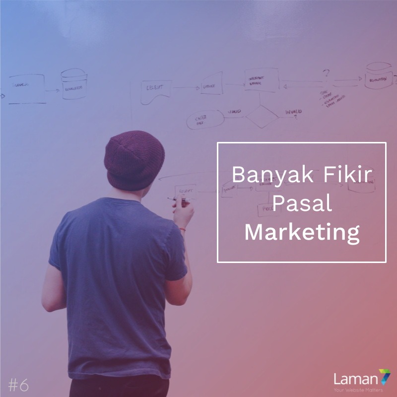 7 TANDA ANDA AKAN JADI USAHAWAN BERJAYA_marketing